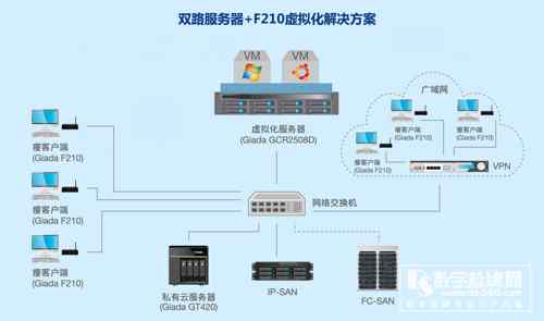 相聚2018數(shù)博會，杰和3d全息廣告機科技絕對給你＂好看”