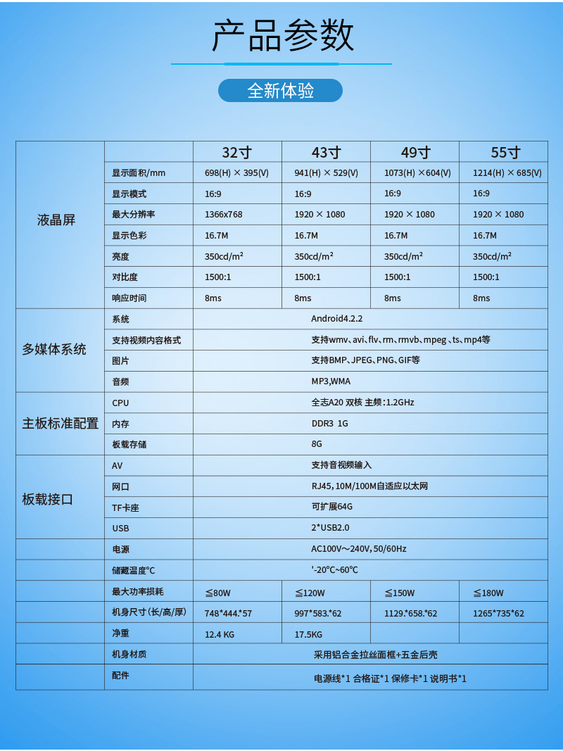 會議平板一體機(jī)